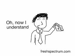 Source- Google image